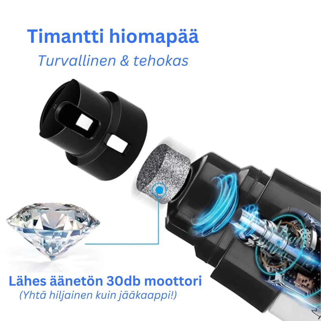 Kynsikamu Pro™ Vaihto timanttiterä