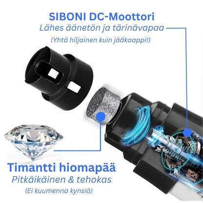 Kynsikamu Pro™ Äänetön ja turvallinen kynsitrimmeri koirille